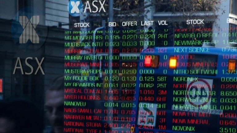 Market Wrap: ASX falls on Monday trading over geopolitics